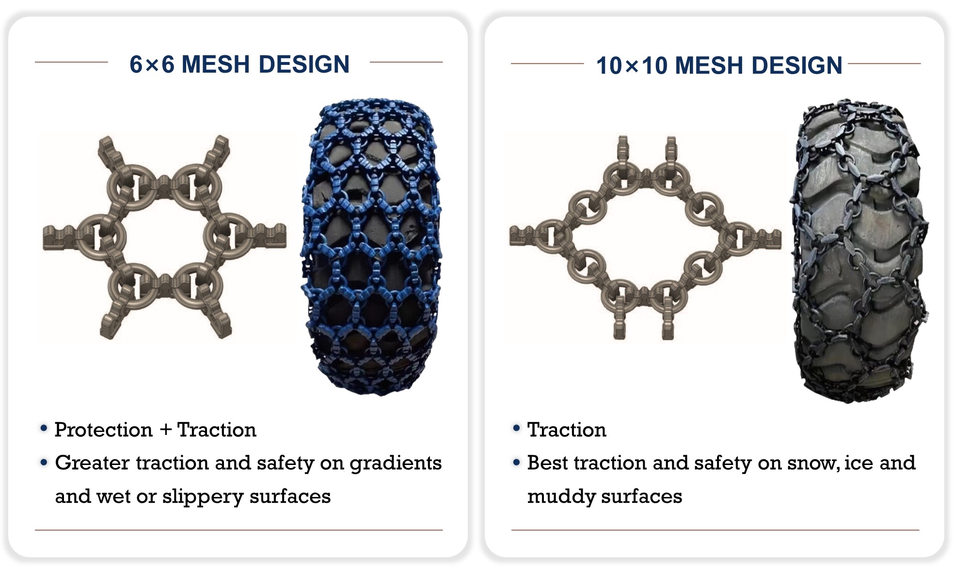 3種網(wǎng)狀結(jié)構(gòu)-英文.jpg 3種網(wǎng)狀結(jié)構(gòu)-英文.jpg